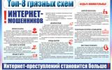 Топ 8 схем